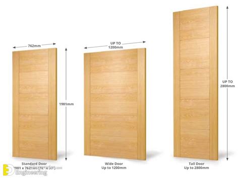 1000mm wide internal doors.